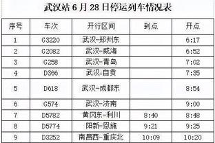 曼晚：埃文斯给曼联带来了稳定，他的表现已经超出了预期